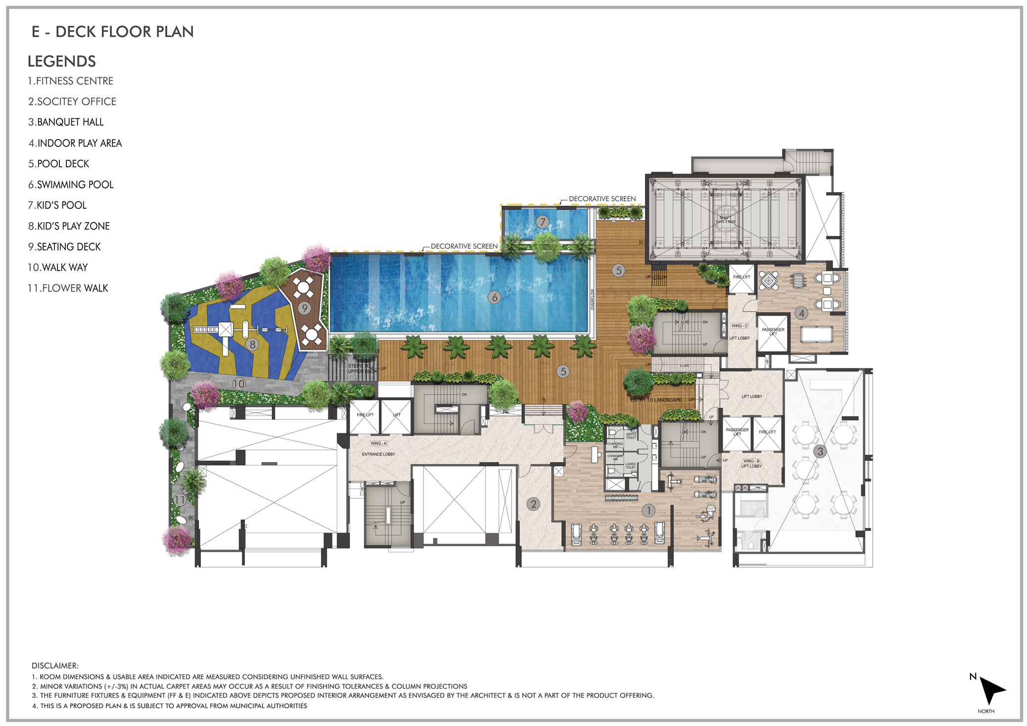 Project View